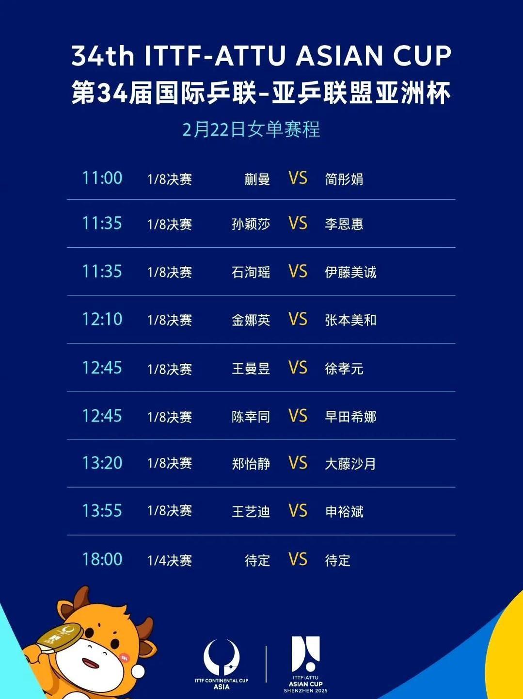 Doinb连续五场比赛得分超过赛事规则更新,切尔西挑战极限!的简单介绍 Doinb连续五场比赛得分超过赛事规则更新,切尔西挑战极限!的简单介绍
