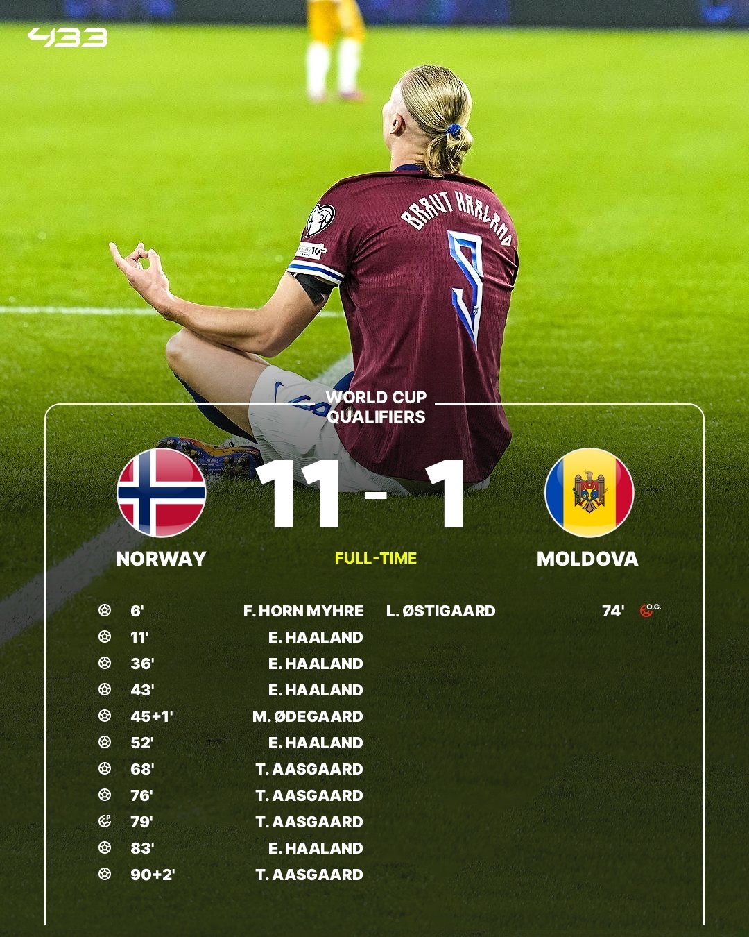 哈兰德遭遇十五连败，独行侠教练面临压力！的简单介绍